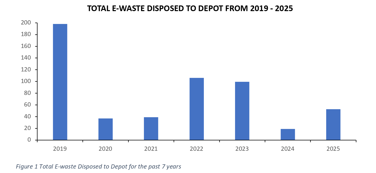 Screenshot from 2026-02-18 13-31-58.png