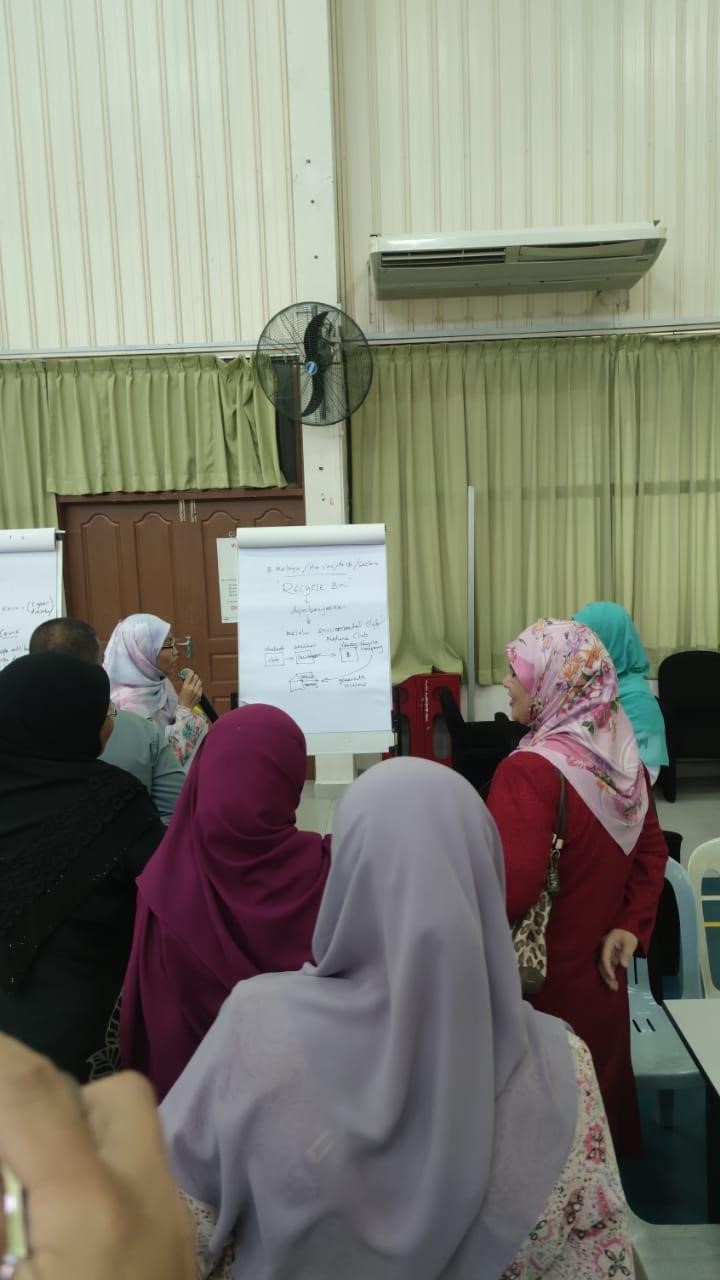 Green School Initiative Workshop 04.jpg